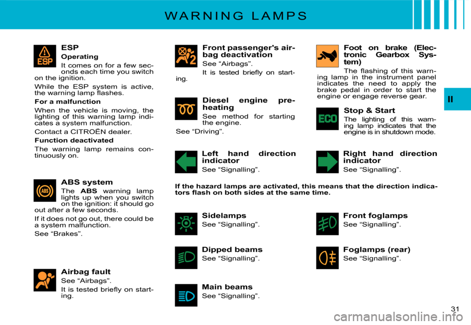 Citroen C2 DAG 2007.5 1.G Owners Manual �3�1� 
II
ESP
Operating
It comes on for a few sec-onds each time you switch on the ignition.
While  the  ESP  system  is  active, �t�h�e� �w�a�r�n�i�n�g� �l�a�m�p� �ﬂ� �a�s�h�e�s�.
For a malfunction
