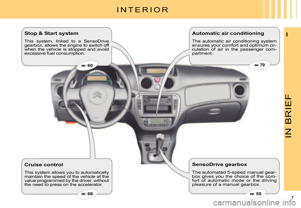 Citroen C2 DAG 2007.5 1.G Owners Manual IN BRIEF
7 
I
I N T E R I O R
Stop & Start system 
This  system,  linked  to  a  SensoDrive gearbox, allows the engine to switch off when  the  vehicle  is  stopped  and  avoid excessive fuel consumpt