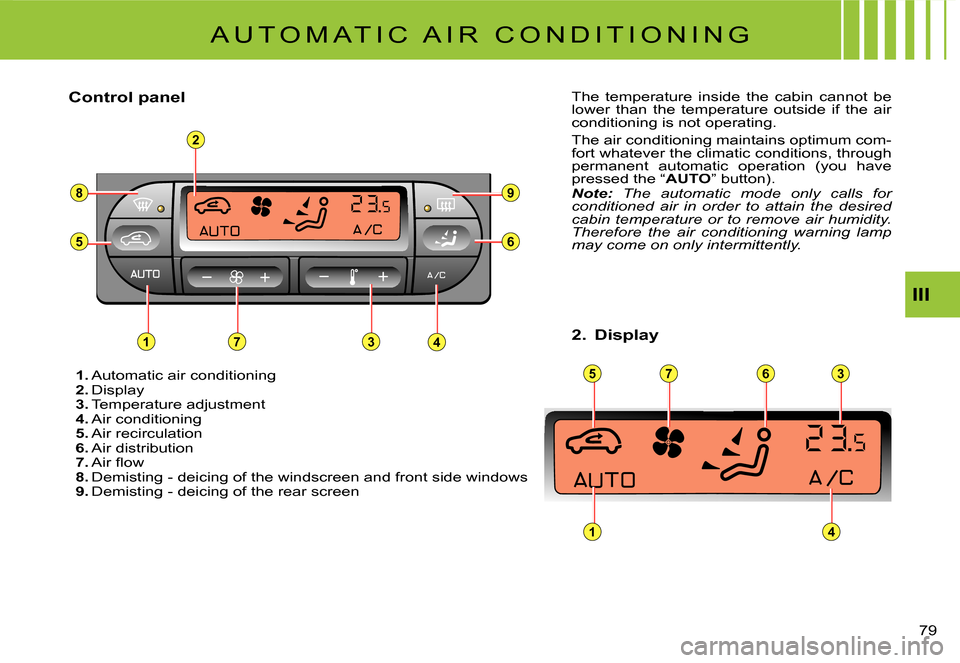 Citroen C2 DAG 2007.5 1.G Owners Guide 2
8
5
1
73
4
9
6
5763
14
�7�9� 
III
A U T O M A T I C   A I R   C O N D I T I O N I N G
1. Automatic air conditioning2. Display3. Temperature adjustment4. Air conditioning5. Air recirculation6. Air di