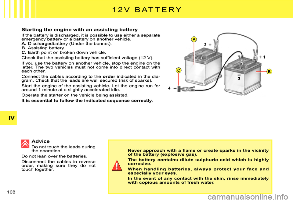 Citroen C2 2007.5 1.G Owners Manual 4
A
CB
IV
�1�0�8� 
Starting the engine with an assisting battery
If the battery is discharged, it is possible to use either a separate emergency battery or a battery on another vehicle.A. Dischargedba