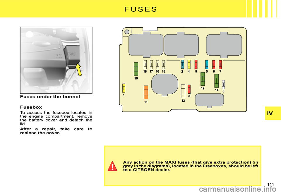 Citroen C2 2007.5 1.G Owners Manual IV
111 
F U S E S
Any action on the MAXI fuses (that give extra protection) (in grey in the diagrams), located in the fuseboxes, should be left to a CITROËN dealer.grey in the diagrams), lthe dia
Fus