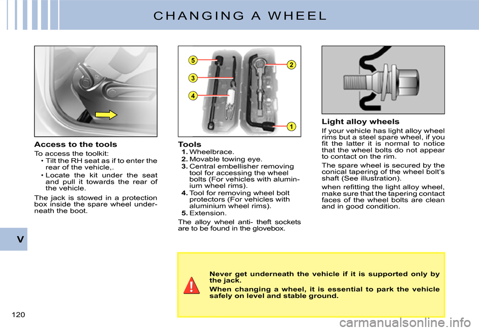 Citroen C2 2007.5 1.G User Guide 4
3
52
1
V
�1�2�0� 
C H A N G I N G   A   W H E E L
Never  get  underneath  the  vehicle  if  it  is  supported  only  by the jack.
When  changing  a  wheel,  it  is  essential  to  park  the  vehicle