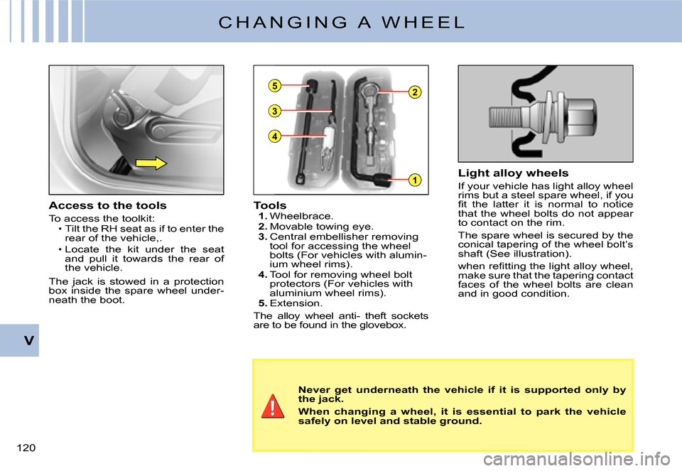 Citroen C2 2007.5 1.G Owners Manual 4
3
52
1
V
�1�2�0� 
C H A N G I N G   A   W H E E L
Never  get  underneath  the  vehicle  if  it  is  supported  only  by the jack.
When  changing  a  wheel,  it  is  essential  to  park  the  vehicle