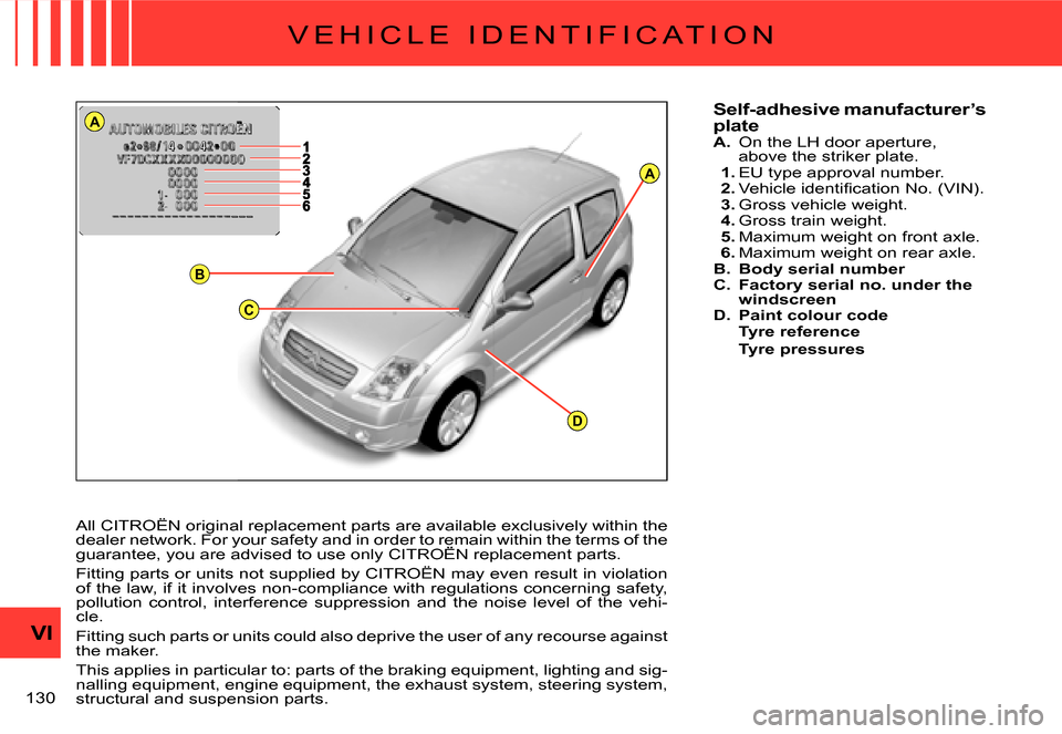 Citroen C2 2007.5 1.G Owners Manual A
A
D
B
C
VI
�1�3�0� 
�V �E �H �I �C �L �E �  �I �D �E �N �T �I �F �I �C �A �T �I �O �N
Self-adhesive manufacturer’s plateA. On the LH door aperture, above the striker plate.1. EU type approval numb