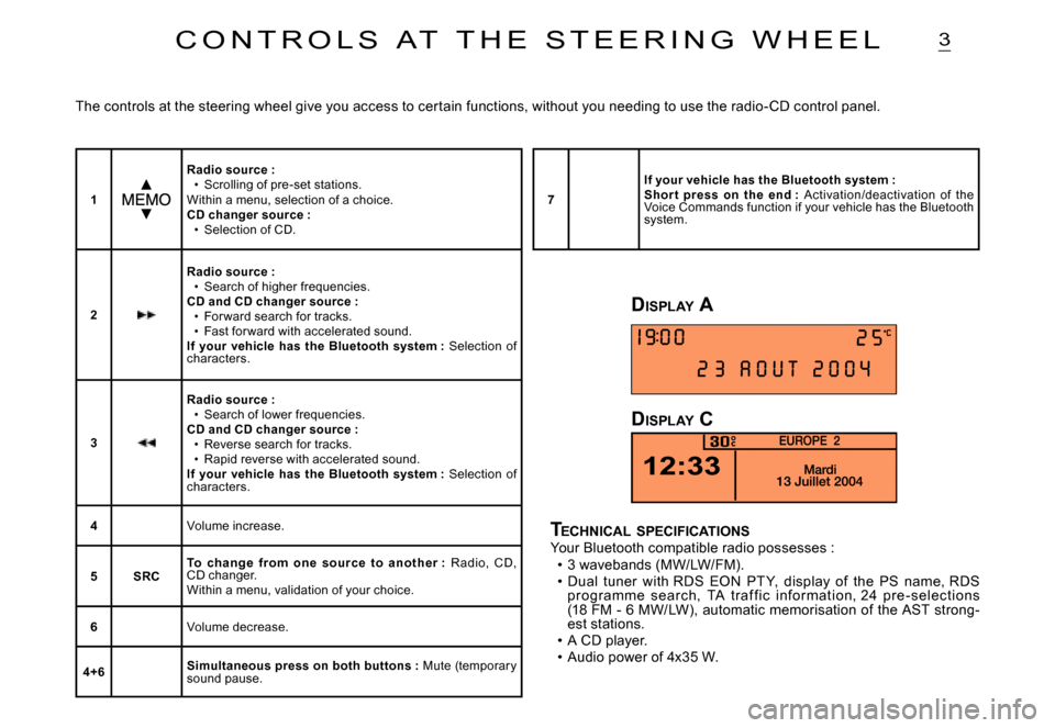 Citroen C2 2007.5 1.G Owners Manual 3
1
Radio source :Scrolling of pre-set stations.Within a menu, selection of a choice.CD changer source :Selection of CD.
