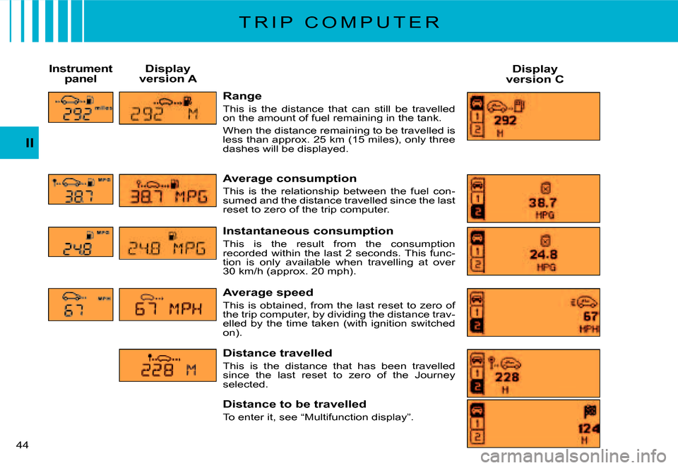 Citroen C2 2007.5 1.G Service Manual II
�4�4� 
Range
This  is  the  distance  that  can  still  be  travelled on the amount of fuel remaining in the tank.
When the distance remaining to be travelled is �l�e�s�s� �t�h�a�n� �a�p�p�r�o�x�.�