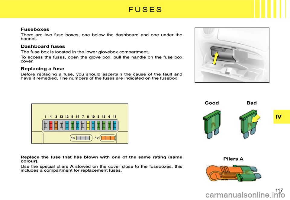Citroen C3 DAG 2007.5 1.G Owners Manual IV
�1�1�7� 
F U S E S
Fuseboxes
There  are  two  fuse  boxes,  one  below  the  dashboard  and  one under  the bonnet.
Dashboard fuses
The fuse box is located in the lower glovebox compartment.
To  ac