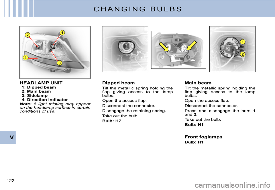 Citroen C3 DAG 2007.5 1.G Owners Manual 1
3
4
2
2
1
V
�1�2�2� 
C H A N G I N G   B U L B S
HEADLAMP UNIT1: Dipped beam2: Main beam3: Sidelamp4: Direction indicatorNote: A  light  misting  may  appear on the headlamp surface in certain condi
