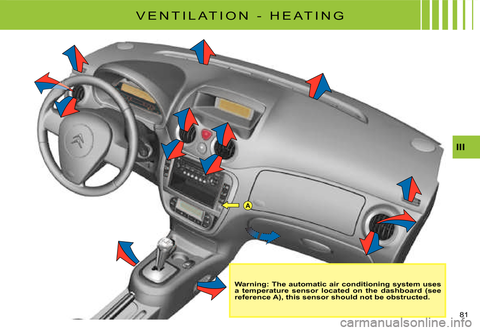 Citroen C3 DAG 2007.5 1.G Owners Manual A
Warning: The automatic air conditioning system uses a  temperature  sensor  located  on  the  dashboard  (see reference A), this sensor should not be obstructed.
III
�8�1� 
�V �E �N �T �I �L �A �T �