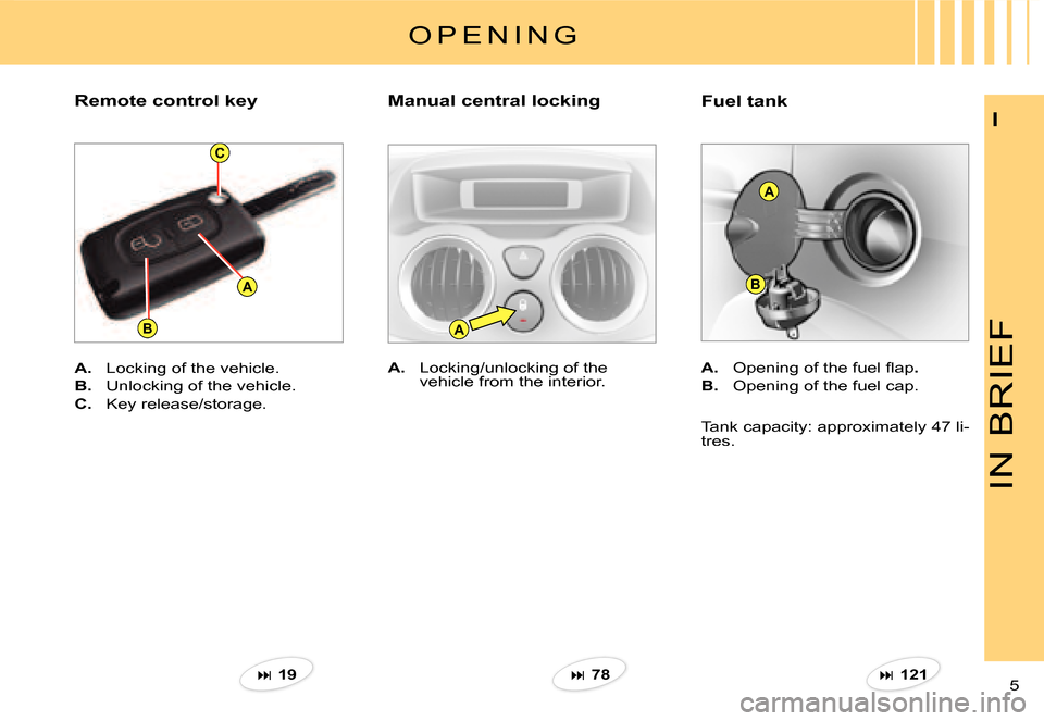 Citroen C3 2007.5 1.G Owners Manual A
C
BA
A
B
IN BRIEF
5 
I
Fuel tank
A.�  �O�p�e�n�i�n�g� �o�f� �t�h�e� �f�u�e�l� �ﬂ� �a�p.
B.  Opening of the fuel cap.
Tank capacity: approximately 47 li-tres.
A.  Locking/unlocking of the vehicle f