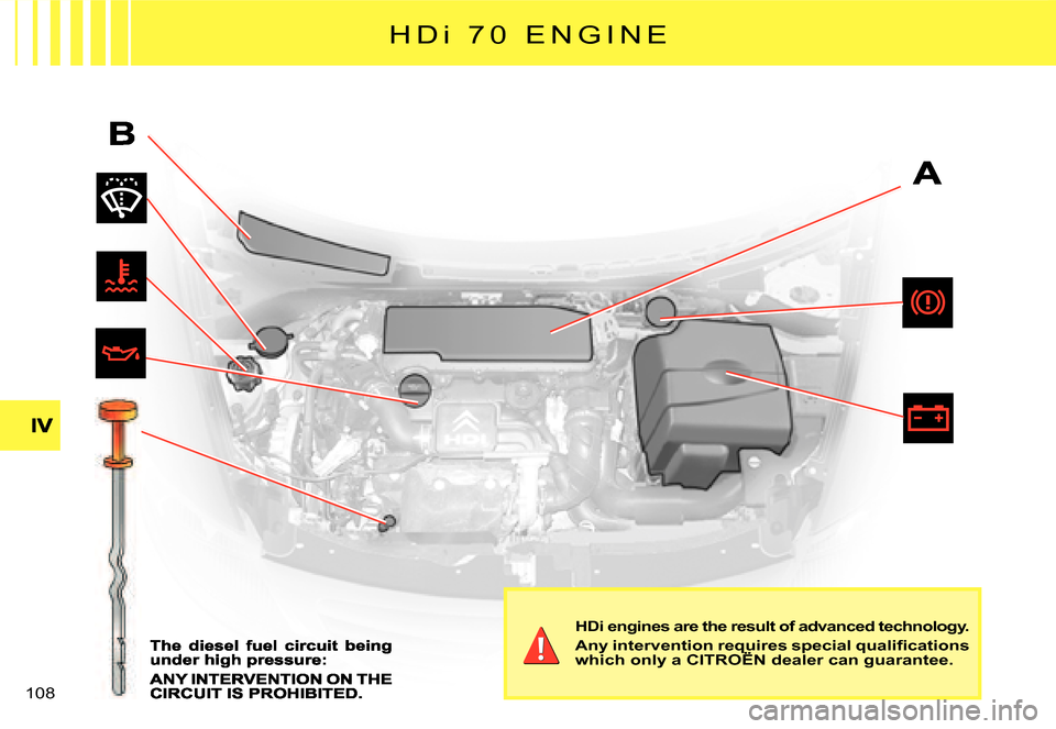 Citroen C3 2007.5 1.G Owners Manual �1�0�8� 
H Di�  �7 �0 �  �E �N �G �I �N �E
HDi engines are the result of advanced technology.
�A�n�y� �i�n�t�e�r�v�e�n�t�i�o�n� �r�e�q�u�i�r�e�s� �s�p�e�c�i�a�l� �q�u�a�l�i�ﬁ� �c�a�t�i�o�n�s� which 