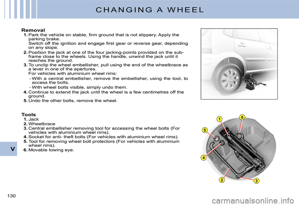 Citroen C3 2007.5 1.G Owners Manual 2
4
5
16
3
V
�1�3�0� 
C H A N G I N G   A   W H E E L
Removal1. �P�a�r�k� �t�h�e� �v�e�h�i�c�l�e� �o�n� �s�t�a�b�l�e�,� �ﬁ� �r�m� �g�r�o�u�n�d� �t�h�a�t� �i�s� �n�o�t� �s�l�i�p�p�e�r�y�.� �A�p�p�l�y