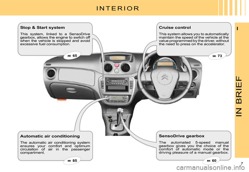 Citroen C3 2007.5 1.G Owners Manual IN BRIEF
7 
IStop & Start system 
This  system,  linked  to  a  SensoDrive gearbox, allows the engine to switch off when  the  vehicle  is  stopped  and  avoid excessive fuel consumption.
Automatic ai