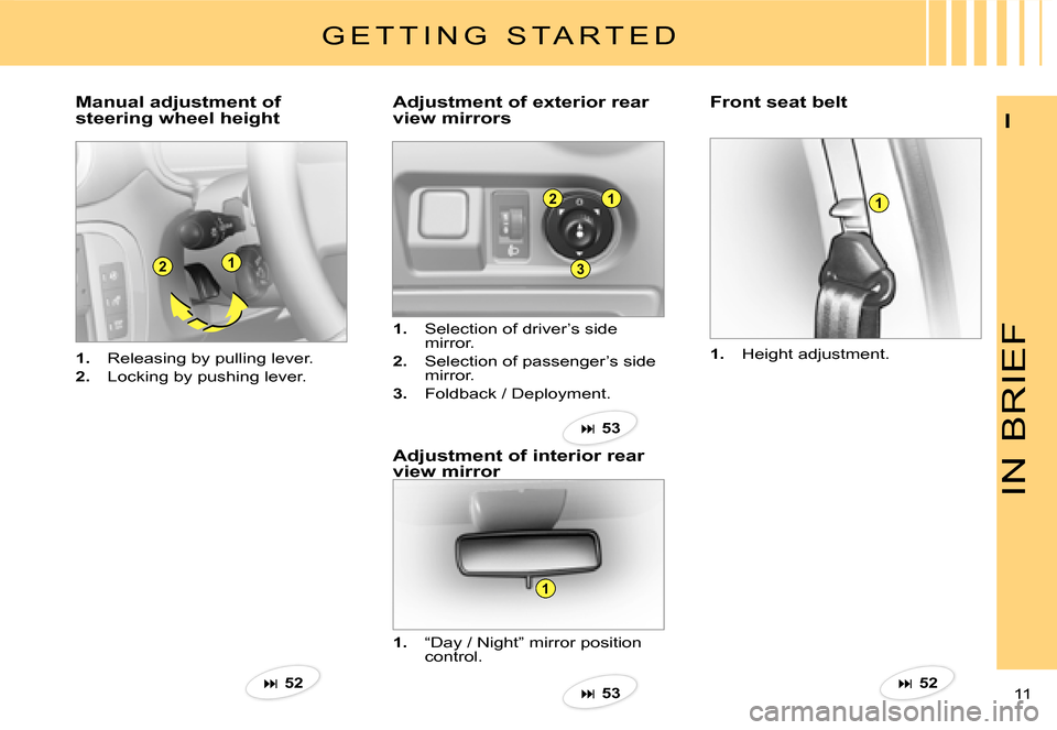 Citroen C3 2007.5 1.G Owners Manual 2
3
1
1
21
1
IN BRIEF
11 
I
1.  Releasing by pulling lever.
2.  Locking by pushing lever.
Manual adjustment of  
steering wheel heightAdjustment of exterior rear 
view mirrors
1.  Selection of driver�