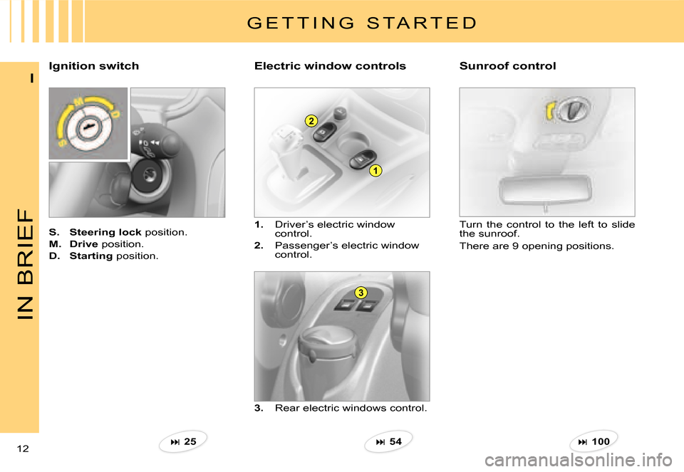 Citroen C3 2007.5 1.G Owners Manual 2
3
1
IN BRIEF
12 
I
G E T T I N G   S T A R T E D
Electric window controls
1.  Driver’s electric window control.
2.  Passenger’s electric window control.
Ignition switch
S.Steering lock position.