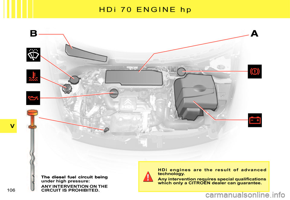 Citroen C3 PLURIEL DAG 2007.5 1.G Owners Manual V
�1�0�6� 
H Di�  �7 �0 �  �E �N �G �I �N �E � h p
The  diesel  fuel  circuit  being under high pressure:
ANY INTERVENTION ON THE CIRCUIT IS PROHIBITED.
H D i   e n g i n e s   a r e   t h e   r e s u