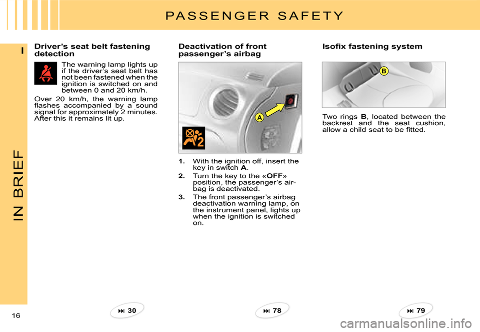 Citroen C3 PLURIEL DAG 2007.5 1.G User Guide A
B
IN
BRIEF
16 
IDriver’s seat belt fastening  
detectionDeactivation of front 
passenger’s airbag 
The warning lamp lights up if  the  driver’s  seat  belt  has not been fastened when the igni
