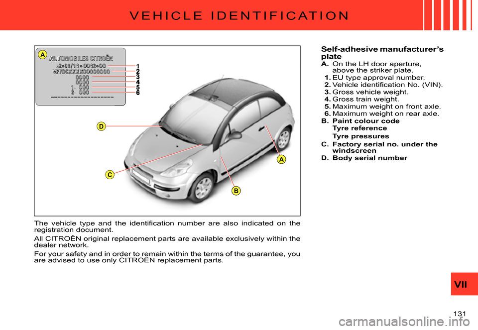 Citroen C3 PLURIEL DAG 2007.5 1.G Owners Manual A
A
B
D
1
C
VII
�1�3�1� 
�V �E �H �I �C �L �E �  �I �D �E �N �T �I �F �I �C �A �T �I �O �N
Self-adhesive manufacturer’s plateA. On the LH door aperture, above the striker plate.1. EU type approval n