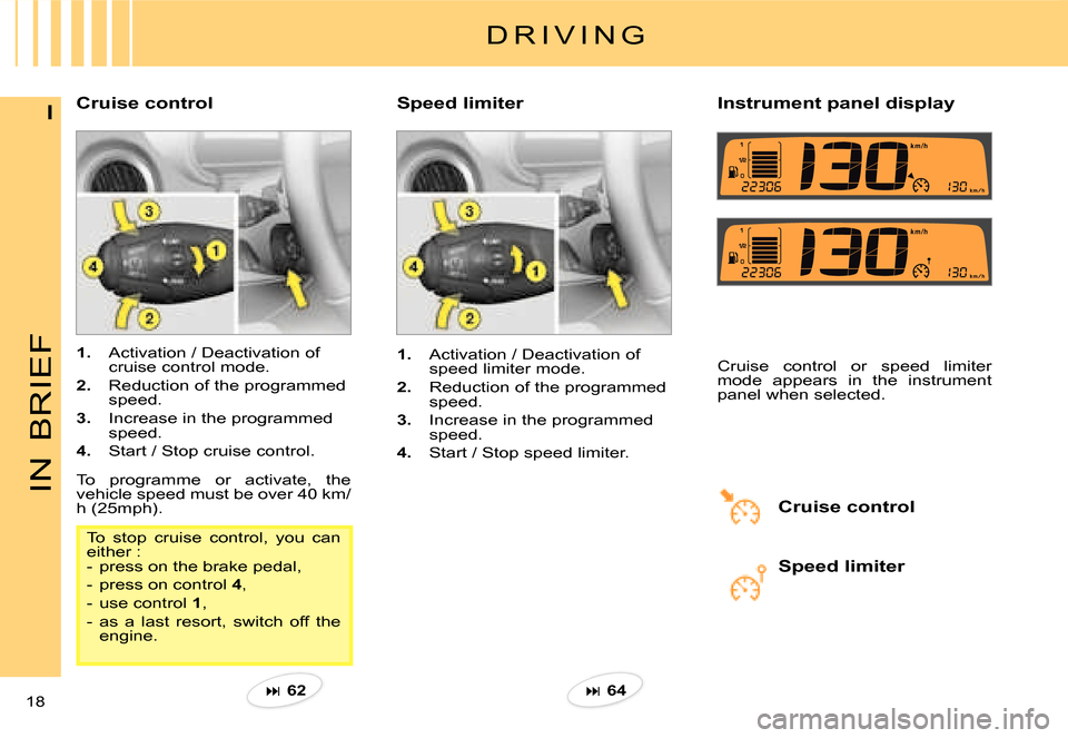 Citroen C3 PLURIEL DAG 2007.5 1.G User Guide IN
BRIEF
18 
I
D R I V I N G
�C�r�u�i�s�e� �c�o�n�t�r�o�l� Speed limiter�I�n�s�t�r�u�m�e�n�t� �p�a�n�e�l� �d�i�s�p�l�a�y� 
1.  Activation / Deactivation of cruise control mode.
2.  Reduction of the pr
