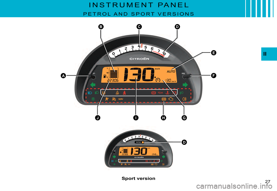 Citroen C3 PLURIEL DAG 2007.5 1.G Owners Guide BCD
AF
E
D
IJGH
II
�2�7� 
I N S T R U M E N T   P A N E L
�P �E �T �R �O �L �  �A �N �D �  �S �P �O �R �T �  �V �E �R �S �I �O �N �S
Sport version   