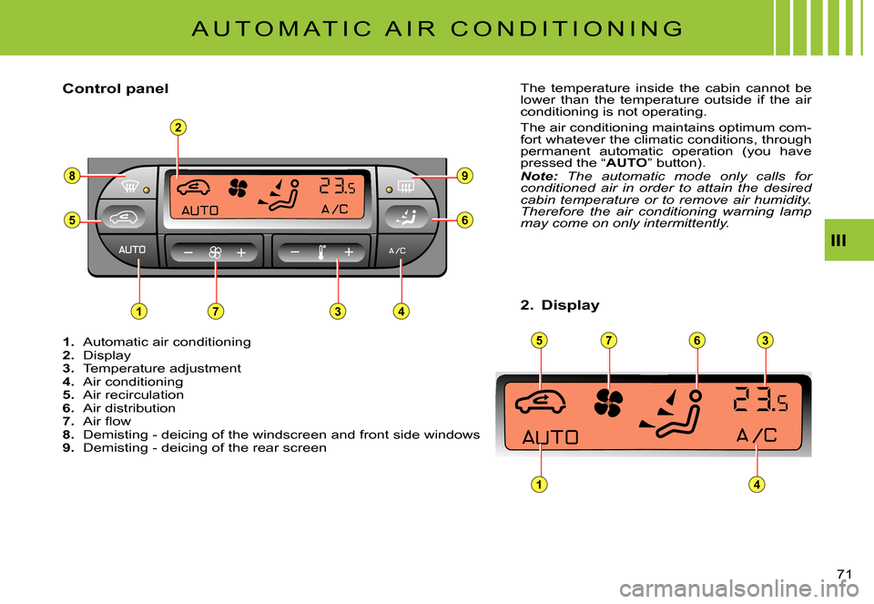 Citroen C3 PLURIEL DAG 2007.5 1.G Manual PDF 2
8
5
1
73
4
9
6
5763
14
III
�7�1� 
A U T O M A T I C   A I R   C O N D I T I O N I N G
1. Automatic air conditioning2. Display3. Temperature adjustment4. Air conditioning5. Air recirculation6. Air di