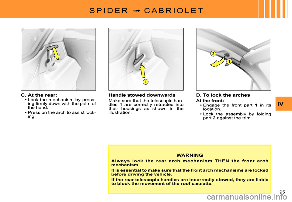 Citroen C3 PLURIEL DAG 2007.5 1.G Owners Manual 1
2
1
IV
�9�5� 
S P I D E R  �  C A B R I O L E T
Handle stowed downwards
Make sure that the telescopic han-dles 1  are  correctly  retracted  into their  housings  as  shown  in  the illustration.