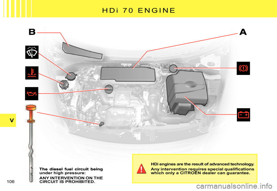 Citroen C3 PLURIEL 2007.5 1.G Owners Manual V
�1�0�6� 
H Di�  �7 �0 �  �E �N �G �I �N �E
The  diesel  fuel  circuit  being under high pressure:
ANY INTERVENTION ON THE CIRCUIT IS PROHIBITED.
HDi engines are the result of advanced technology.
�A