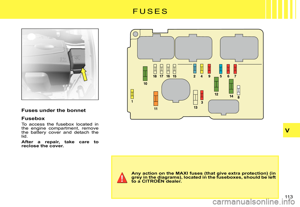 Citroen C3 PLURIEL 2007.5 1.G Owners Manual V
�1�1�3� 
F U S E S
Any action on the MAXI fuses (that give extra protection) (in grey in the diagrams), located in the fuseboxes, should be left to a CITROËN dealer.grey in the diagrams), lthe dia
