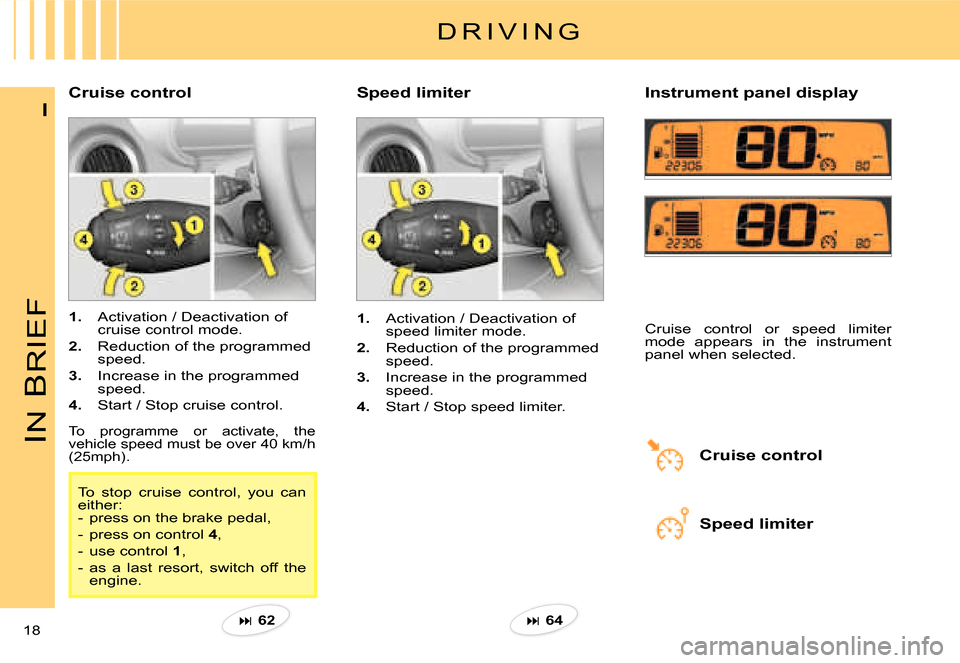 Citroen C3 PLURIEL 2007.5 1.G User Guide IN
 B
RIEF
18 
I
D R I V I N G
�C�r�u�i�s�e� �c�o�n�t�r�o�l� Speed limiter�I�n�s�t�r�u�m�e�n�t� �p�a�n�e�l� �d�i�s�p�l�a�y� 
1.  Activation / Deactivation of cruise control mode.
2.  Reduction of the 