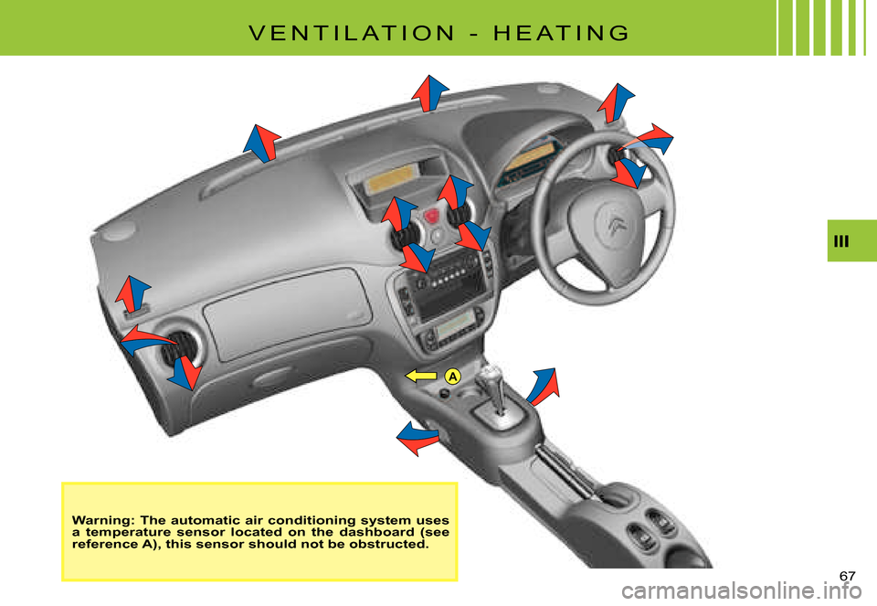 Citroen C3 PLURIEL 2007.5 1.G Owners Manual A
�6�7� 
Warning: The automatic air conditioning system uses a  temperature  sensor  located  on  the  dashboard  (see reference A), this sensor should not be obstructed.
�V �E �N �T �I �L �A �T �I �O