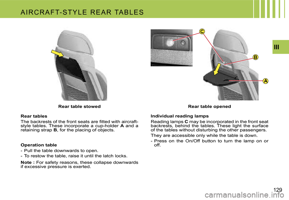 Citroen C4 PICASSO DAG 2007.5 1.G Owners Manual �A
�B
�C
�I�I�I
�1�2�9
�A �I �R �C �R �A �F �T�- �S �T �Y �L �E �  �R �E �A �R �  �T�A �B �L �E �S
�R�e�a�r� �t�a�b�l�e�s 
�T�h�e� �b�a�c�k�r�e�s�t�s� �o�f� �t�h�e� �f�r�o�n�t� �s�e�a�t�s� �a�r�e� �