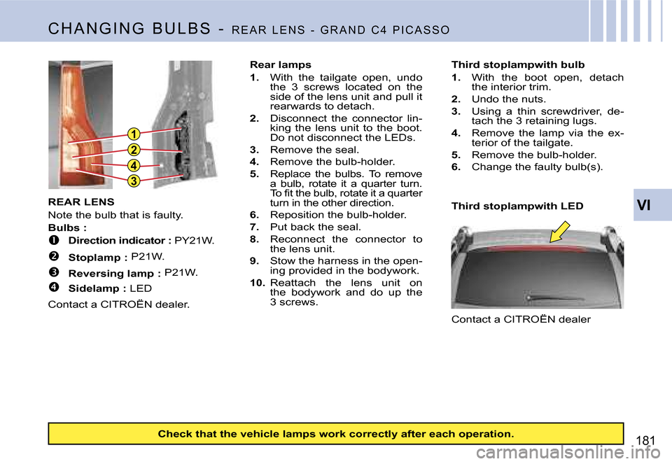 Citroen C4 PICASSO DAG 2007.5 1.G Owners Manual �3
�2
�1
�4
�V�I
�1�8�1
�R�E�A�R� �L�E�N�S�  
�N�o�t�e� �t�h�e� �b�u�l�b� �t�h�a�t� �i�s� �f�a�u�l�t�y�.� 
�B�u�l�b�s� �:
��  �D�i�r�e�c�t�i�o�n� �i�n�d�i�c�a�t�o�r� �:� �P�Y�2�1�W�.
��  �S�t�o�
