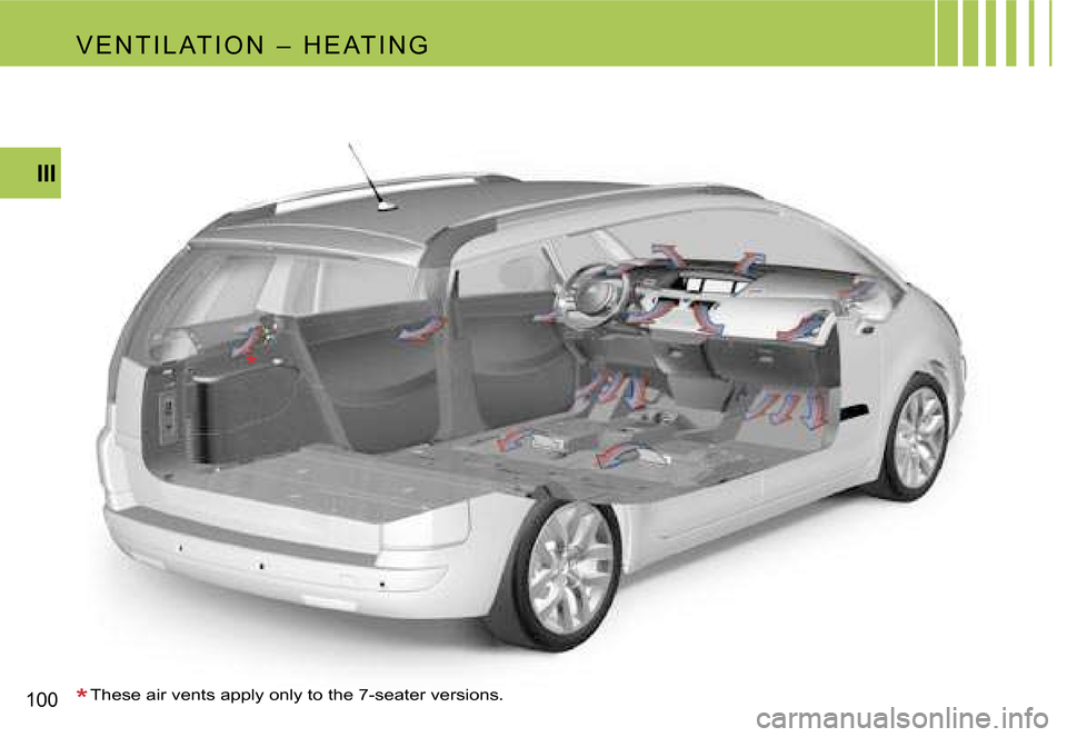 Citroen C4 PICASSO DAG 2007.5 1.G Owners Manual �*
�*
�1�0�0 �I�I�I
�V �E �N �T �I �L �A�T �I �O �N �  �– �  �H �E �A�T �I �N �G�  �T�h�e�s�e� �a�i�r� �v�e�n�t�s� �a�p�p�l�y� �o�n�l�y� �t�o� �t�h�e� �7�-�s�e�a�t�e�r� �v�e�r�s�i�o�n�s�.  