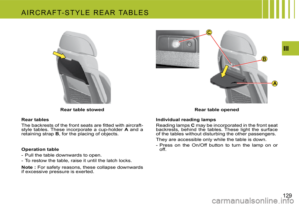 Citroen C4 PICASSO 2007.5 1.G Owners Manual A
B
C
III
129
A i R C R A F T- S T Y L E   R E A R   TA B L E S
Rear tables 
�T�h�e� �b�a�c�k�r�e�s�t�s� �o�f� �t�h�e� �f�r�o�n�t� �s�e�a�t�s� �a�r�e� �ﬁ�t�t�e�d� �w�i�t�h� �a�i�r�c�r�a�f�t�- 
style