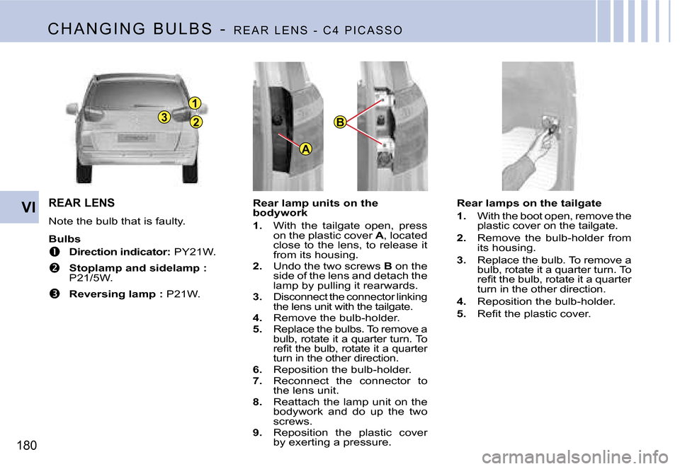 Citroen C4 PICASSO 2007.5 1.G Owners Manual �1
�2�3
�A
�B
�1�8�0
�V�I�R�E�A�R� �L�E�N�S
�N�o�t�e� �t�h�e� �b�u�l�b� �t�h�a�t� �i�s� �f�a�u�l�t�y�.�  
�B�u�l�b�s
��  �D�i�r�e�c�t�i�o�n� �i�n�d�i�c�a�t�o�r�:� �P�Y�2�1�W�.
��  �S�t�o�p�l�a�m