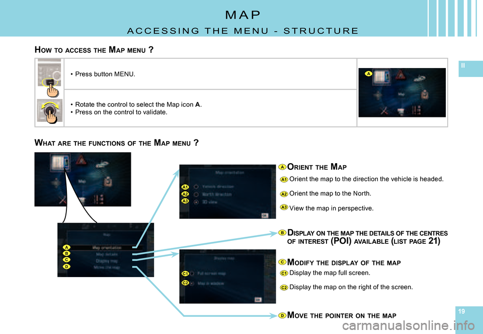 Citroen C4 PICASSO 2007.5 1.G Owners Manual 191919
II
A1A2A3
ABCD
A1
A2
A3
C1
C2C2
C1
D
B
A
C
A
WHAT  ARE  THE  FUNCTIONS  OF  THE  MAP MENU  ?
ORIENT  THE  MAP
orient the map to the direction the vehicle is heade d.
orient the map to the North