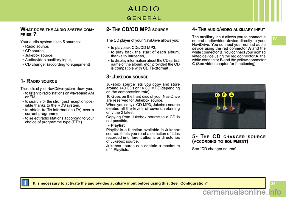 Citroen C4 PICASSO 2007.5 1.G Owners Manual 252525
IV
ABC
WHAT  DOES  THE  AUDIO  SYSTEM  COM -PRISE  ?
Your audio system uses 5 sources:Radio source,Cd source,Jukebox source,Audio/video auxiliary input,Cd changer (according to equipment)
