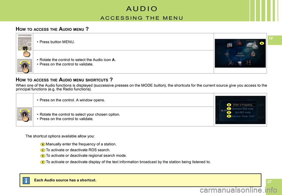 Citroen C4 PICASSO 2007.5 1.G Owners Manual 272727
IV
B
C
D
E
BCDE
A
HOW  TO  ACCESS  THE  AUDIO  MENU  ?
HOW  TO  ACCESS  THE  AUDIO  MENU  SHORTCUTS  ?
The shortcut options available allow you:
Manually enter the frequency of a station.
To ac