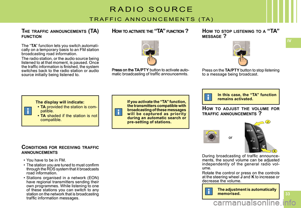 Citroen C4 PICASSO 2007.5 1.G Owners Manual 333333
IV
J
�K
TA/PTY button to activate auto-PTY�m�a�t�i�c� �b�r�o�a�d�c�a�s�t�i�n�g� �o�f� �t�r�a�f�ﬁ� �c� �a�n�n�o�u�n�c�e�m�n�t�s�.
�D�u�r�i�n�g�  �b�r�o�a�d�c�a�s�t�i�n�g�  �o�f�  �t�r�a�f �ﬁ