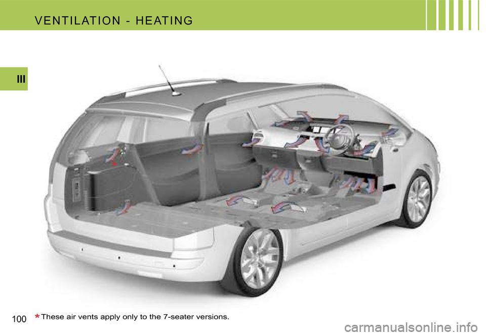 Citroen C4 PICASSO 2007.5 1.G Owners Manual �*
�*
�1�0�0 �I�I�I
�V �E �N �T �I �L �A�T �I �O �N �  �- �  �H �E �A�T �I �N �G�  �T�h�e�s�e� �a�i�r� �v�e�n�t�s� �a�p�p�l�y� �o�n�l�y� �t�o� �t�h�e� �7�-�s�e�a�t�e�r� �v�e�r�s�i�o�n�s�.  