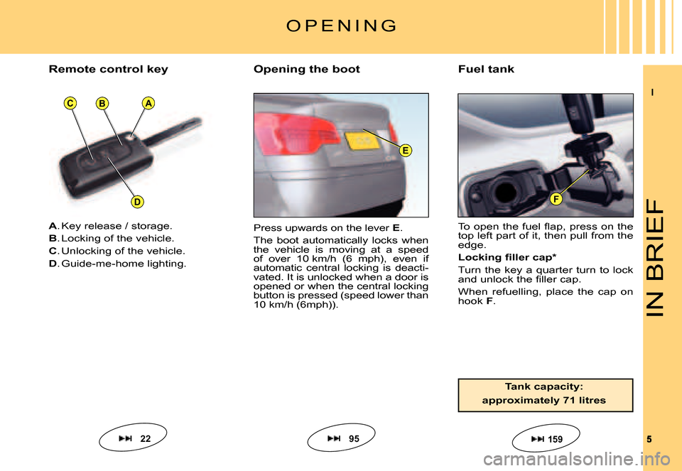 Citroen C5 DAG 2007.5 (DC/DE) / 1.G Owners Manual II
55
F
BA
D
C
E
IN BRIEF
A. Key release / storage.
B. Locking of the vehicle.
C. Unlocking of the vehicle.
D. Guide-me-home lighting.
Press upwards on the lever E.
The  boot  automatically  locks  wh