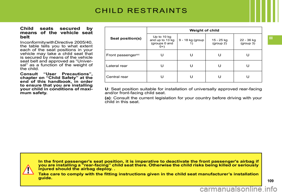 Citroen C5 DAG 2007.5 (DC/DE) / 1.G Owners Manual 109
III
C H I L D   R E S T R A I N T S
Child  seats  secured  by means  of  the  vehicle  seat belt
In conformity with Directive 2005/40, the  table  tells  you  to  what  extent each  of  the  seat 