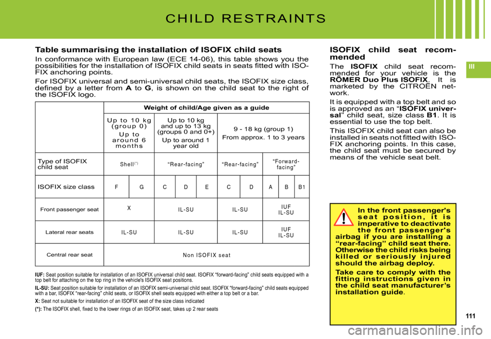 Citroen C5 DAG 2007.5 (DC/DE) / 1.G Owners Manual 111
III
C H I L D   R E S T R A I N T S
Table summarising the installation of ISOFIX child seats
In  conformance  with  European  law  (ECE 14-06),  this  table  shows  you  the �p�o�s�s�i�b�i�l�i�t�i