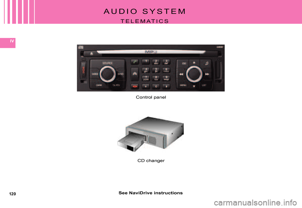 Citroen C5 DAG 2007.5 (DC/DE) / 1.G Owners Manual 120
IV
A U D I O   S Y S T E M
T E L E M A T I C S
See NaviDrive instructions
Control panel
CD changer   