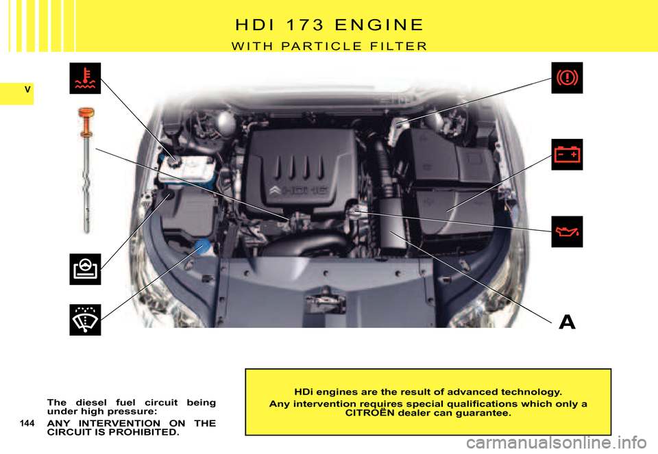 Citroen C5 DAG 2007.5 (DC/DE) / 1.G Owners Manual 144
V
A
H D I   1 7 3   E N G I N E
W I T H   P A R T I C L E   F I L T E R
HDi engines are the result of advanced technology.
�A�n�y� �i�n�t�e�r�v�e�n�t�i�o�n� �r�e�q�u�i�r�e�s� �s�p�e�c�i�a�l� �q�u�