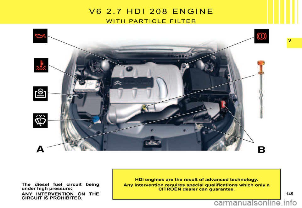 Citroen C5 DAG 2007.5 (DC/DE) / 1.G Owners Manual 145
V
AB
V 6   2 . 7   H D I   2 0 8   E N G I N E
W I T H   P A R T I C L E   F I L T E R
HDi engines are the result of advanced technology.
�A�n�y� �i�n�t�e�r�v�e�n�t�i�o�n� �r�e�q�u�i�r�e�s� �s�p�e