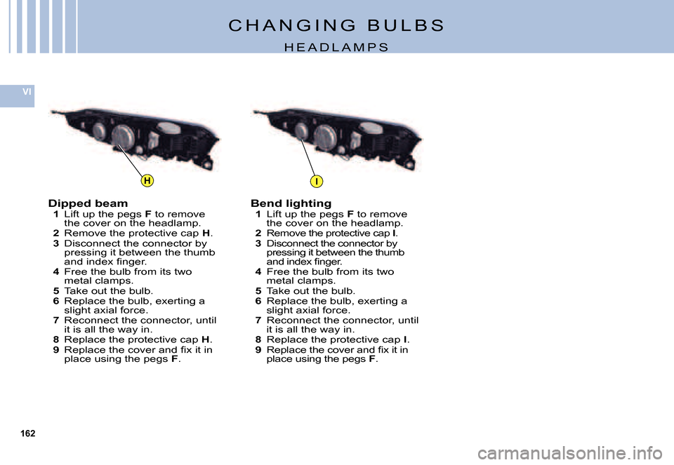 Citroen C5 DAG 2007.5 (DC/DE) / 1.G Owners Manual 162
VI
HI
Dipped beam1 Lift up the pegs F to remove the cover on the headlamp.2 Remove the protective cap H.3 Disconnect the connector by pressing it between the thumb �a�n�d� �i�n�d�e�x� �ﬁ� �n�g�e