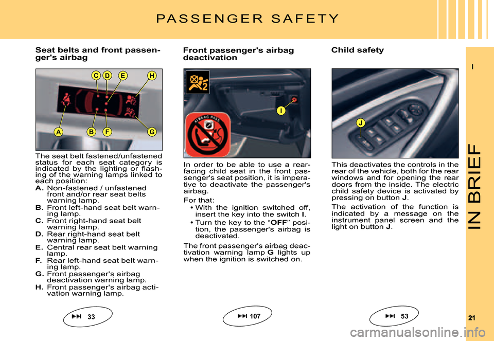 Citroen C5 DAG 2007.5 (DC/DE) / 1.G Owners Manual II
2121
J
I
ABFG
HCDE
IN BRIEF
Front passengers airbag deactivationChild safety
In  order  to  be  able  to  use  a  rear-facing  child  seat  in  the  front  pas-sengers seat position, it is impera