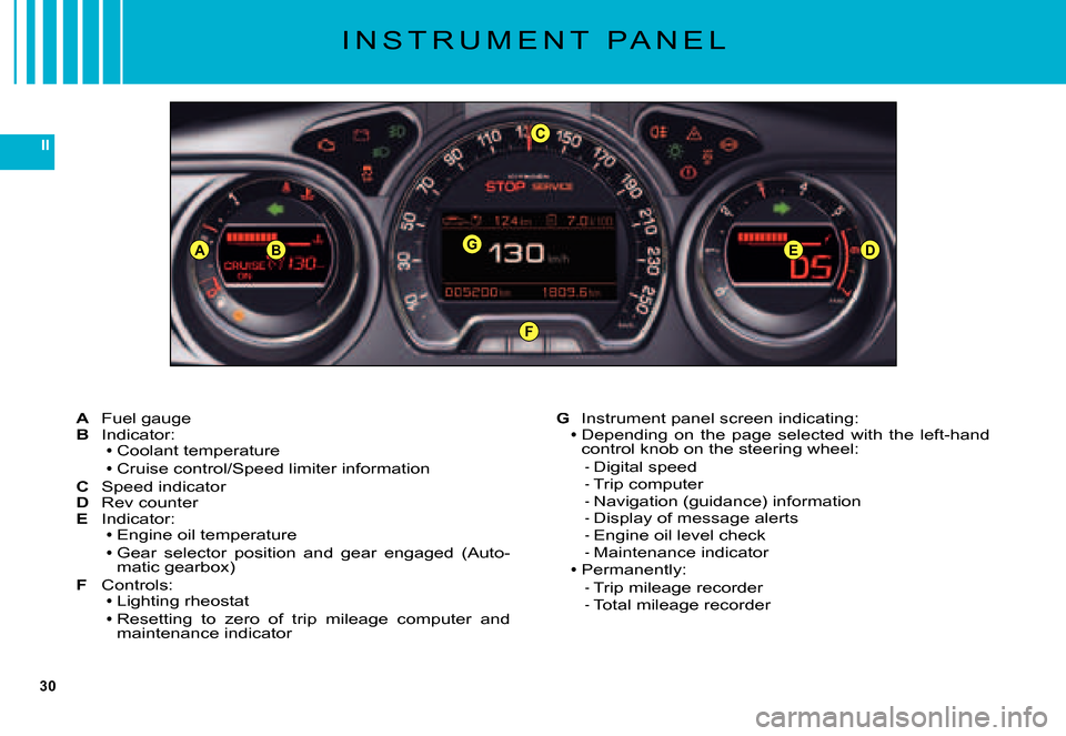 Citroen C5 DAG 2007.5 (DC/DE) / 1.G Owners Manual 30
II
G
C
F
ADBE
I N S T R U M E N T   P A N E L
A Fuel gaugeB Indicator:Coolant temperature
Cruise control/Speed limiter informationC Speed indicatorD Rev counterE Indicator:Engine oil temperature
Ge