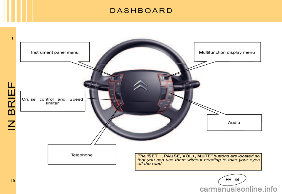 Citroen C5 DAG 2007.5 (DC/DE) / 1.G Owners Manual I
10
IN BRIEF
D A S H B O A R D
Audio
Instrument panel menuMultifunction display menu
Telephone
Cruise  control  and  Speed limiter
44
The “SET +, PAUSE, VOL+, MUTEThe “The “” buttons are loca